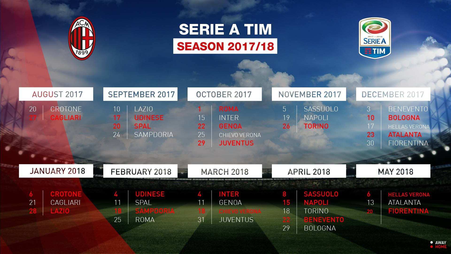 Serie A - Wikipedia