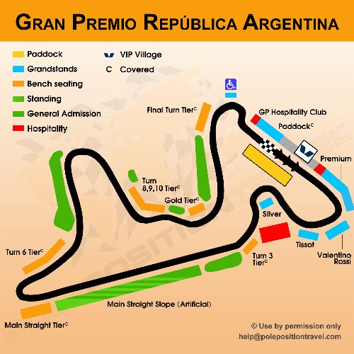 Gran-Premio-Argentina