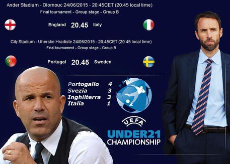 Inghilterra U21 - Italia U21