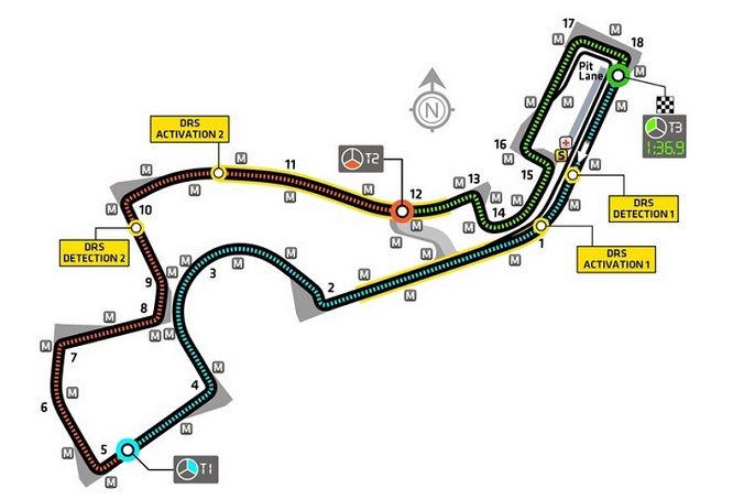 circuito di sochi 2015, Gp Russia F1