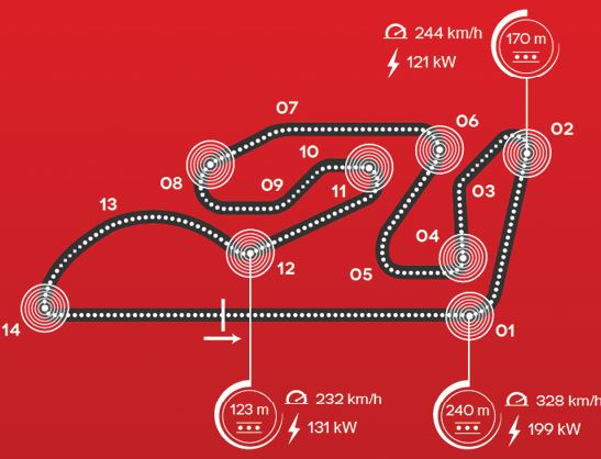 circuito-motogp-valencia