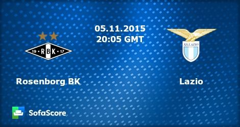 rosenborg-lazio-europa-league-highlights-sintesi