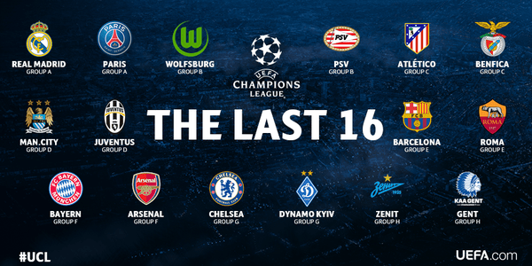 champions-league-2015-2016-ottavi-finale-fasce-sorteggi