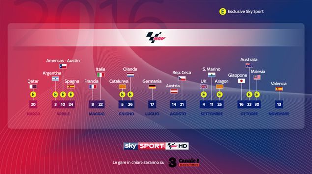 motogp-2016-calendario-tv
