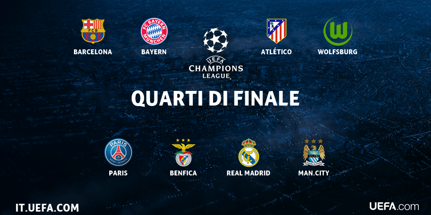 quarti di finale champions league 2015 2016