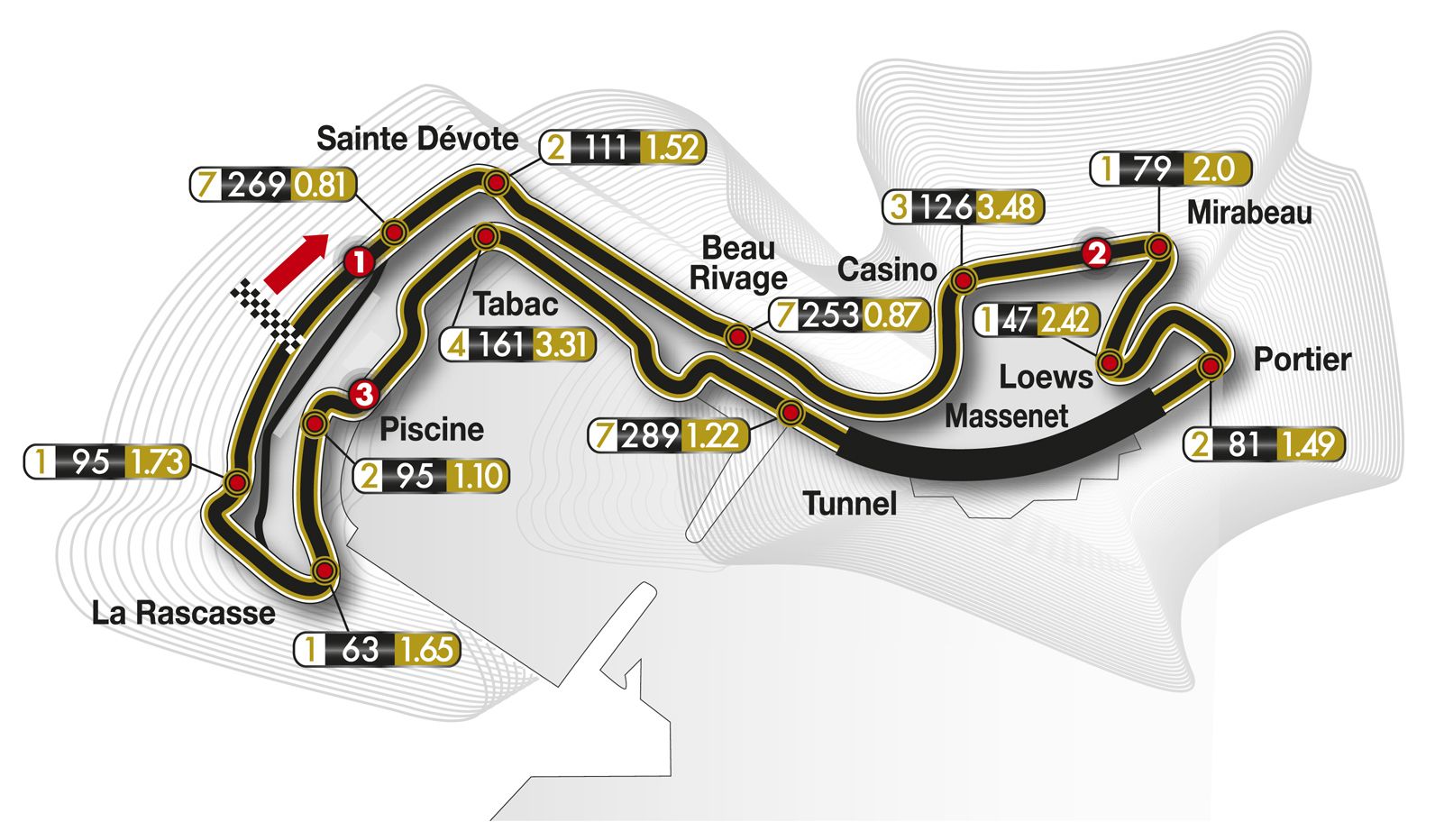 circuito-di-montecarlo