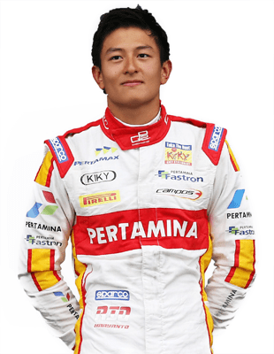 manor-haryanto