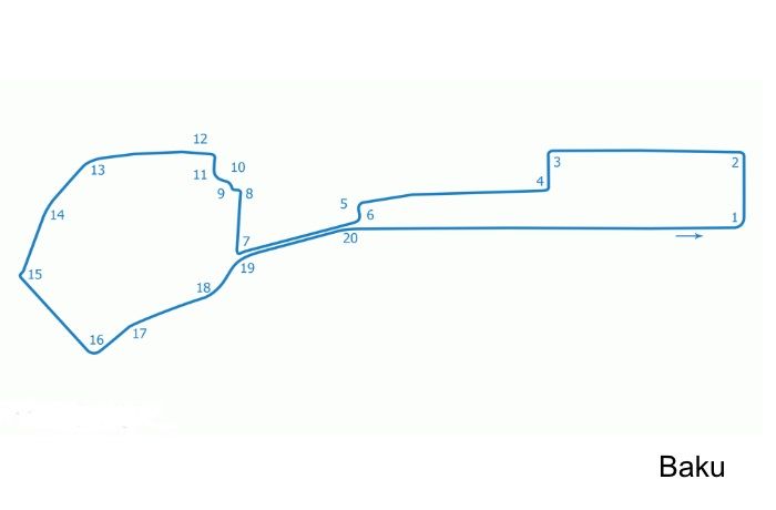 f1-baku-traçado-700