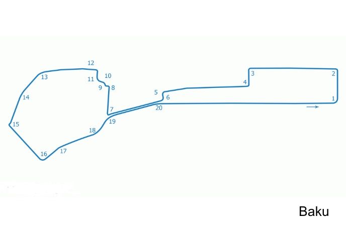 f1-baku-traçado-700