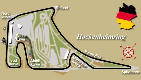 hockenheim (1)