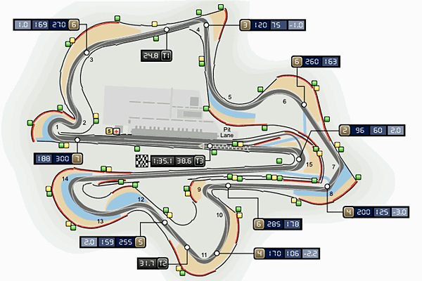 malaysia_circuit_map