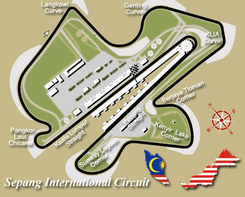 sepang