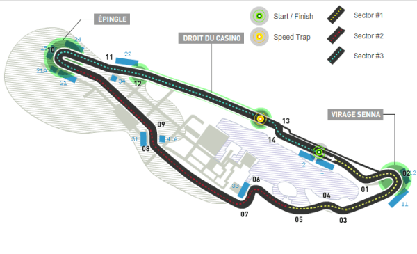 caratteristiche-circuito-montreal-canada-formula-uno