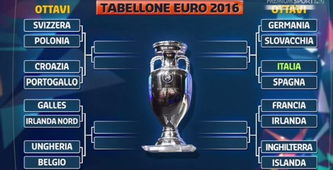 euro-2016-ottavi-finale-italia-spagna