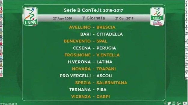 serie-b-risultati-classifica-marcatori-sintesi-1-giornata