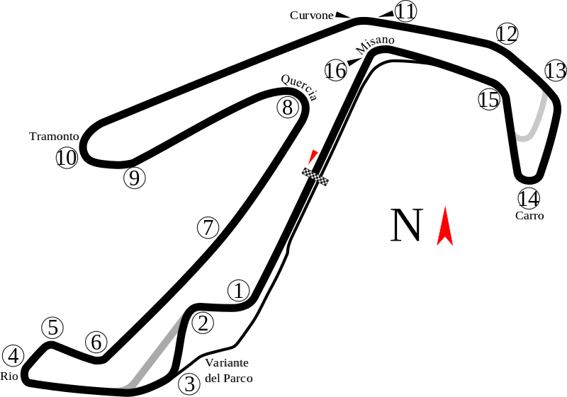 Il layout attuale del circuito di Misano (foto da: it.wikipedia.org)