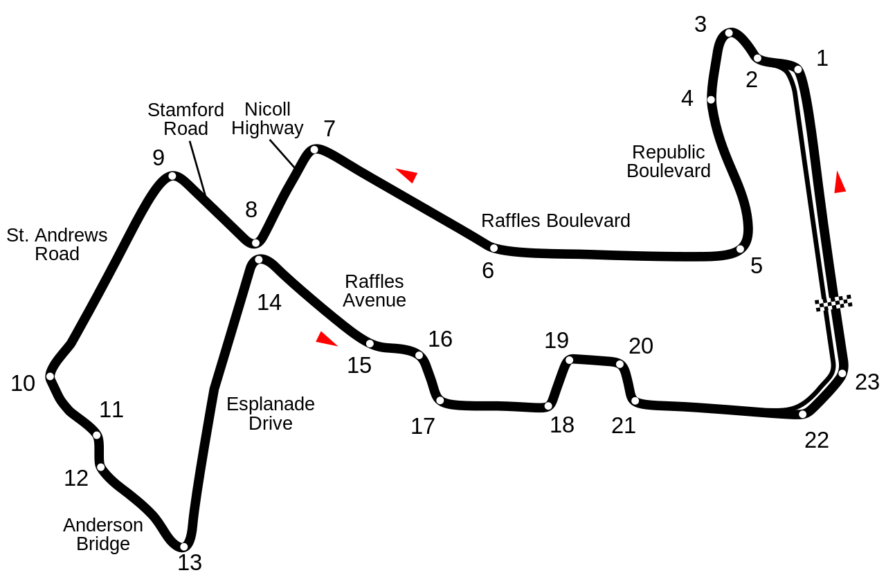 Il layout del Singapore Street Circuit (foto da: commons.wikipedia.org)