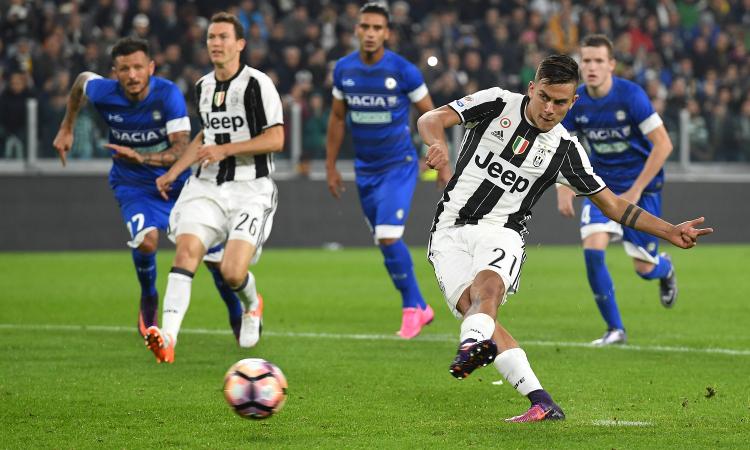 gol-rigore-dybala-juventus-udinese-2016-2017-750x450