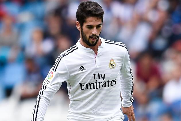 isco