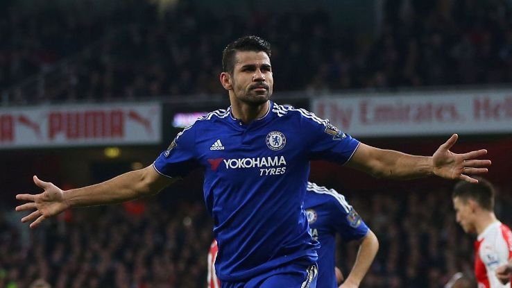 Diego Costa