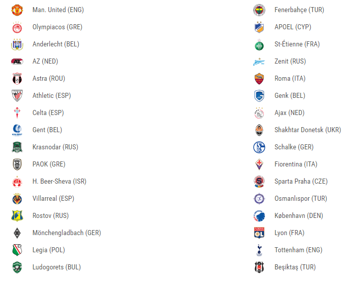 europa-league-squadre-qualificate-sedicesimi