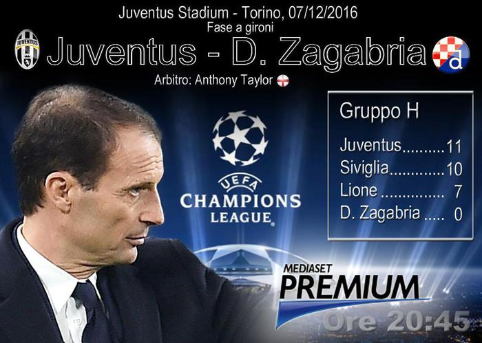 Champions League, Juventus-Dinamo Zagabria (elaborazione)