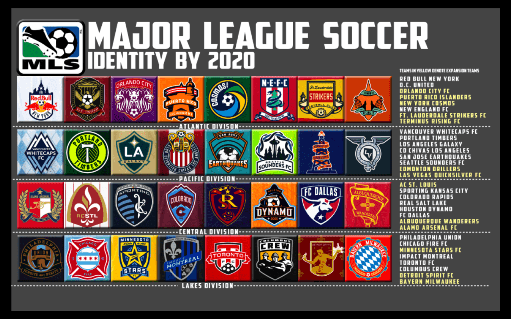 mls-2020