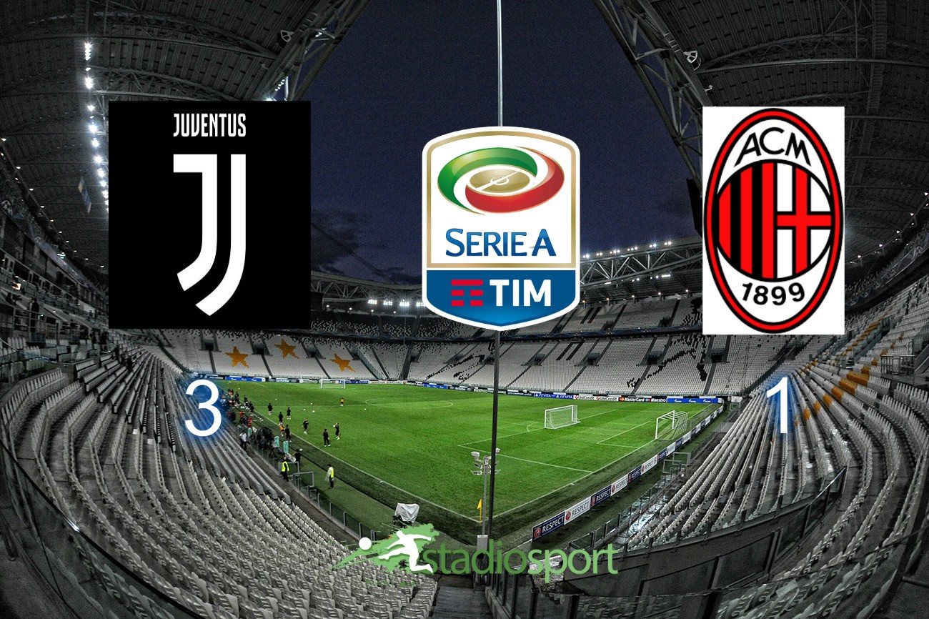 Analisi tattica Juventus-Milan