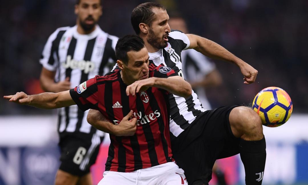 Analisi tattica Juventus-Milan