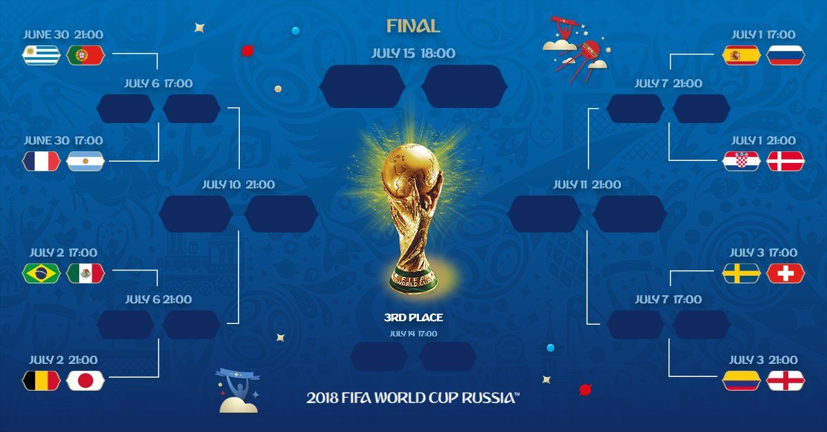 ottavi di finale mondiali 2018