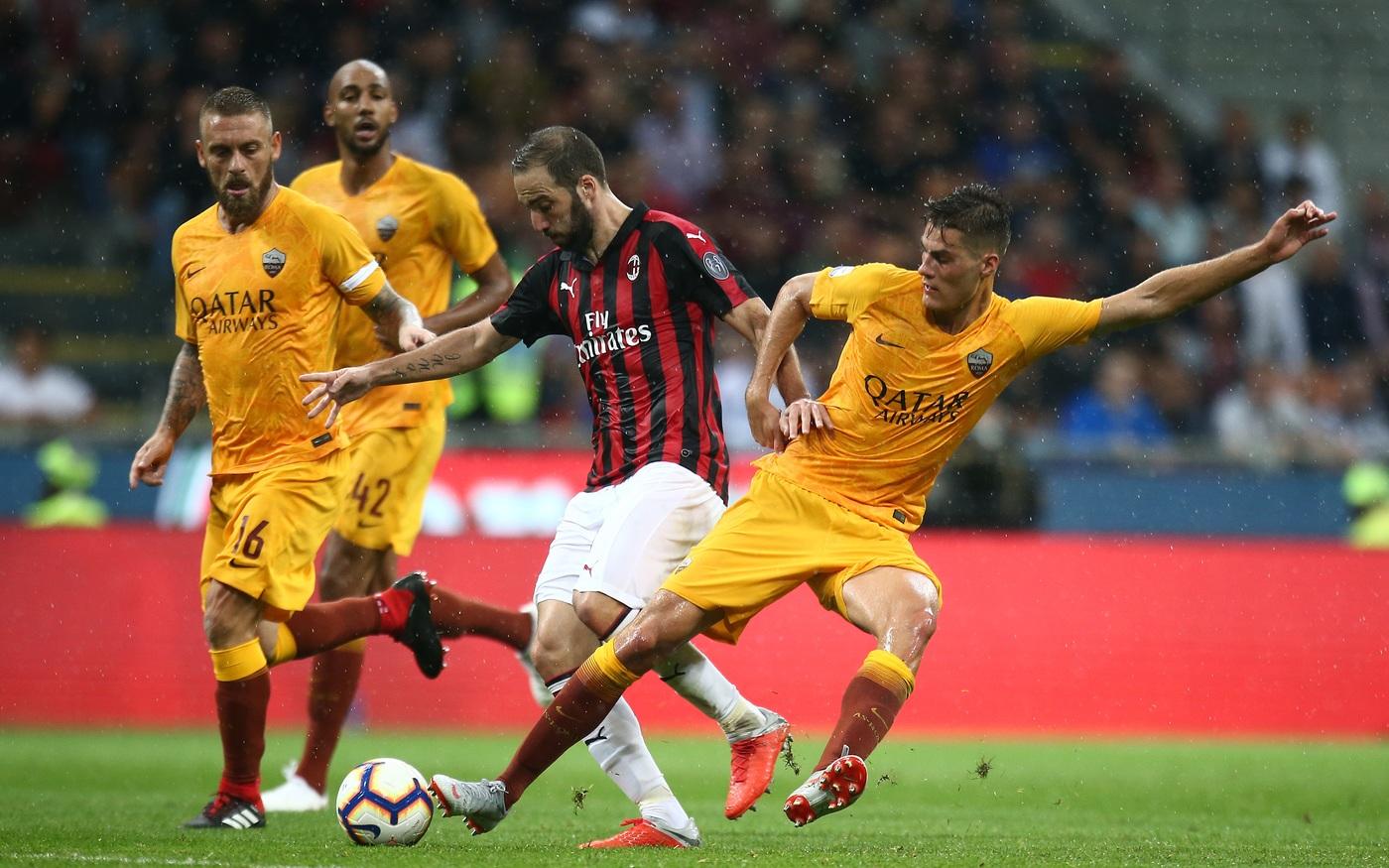 higuain schick de rossi milan-roma