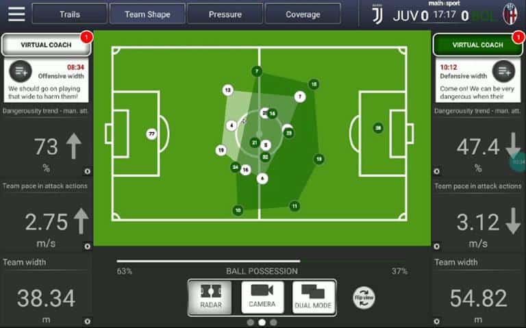 football virtual coach