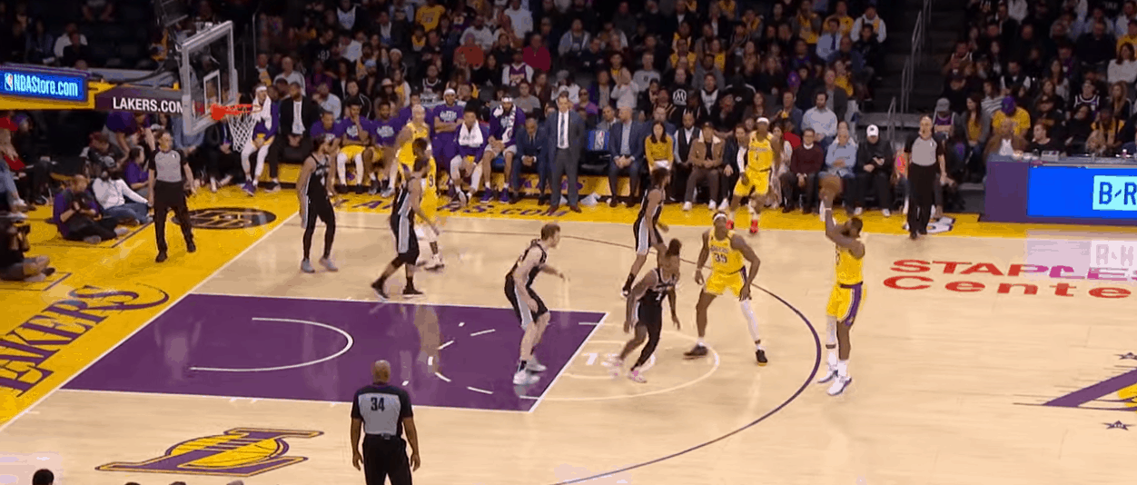 lakers spurs