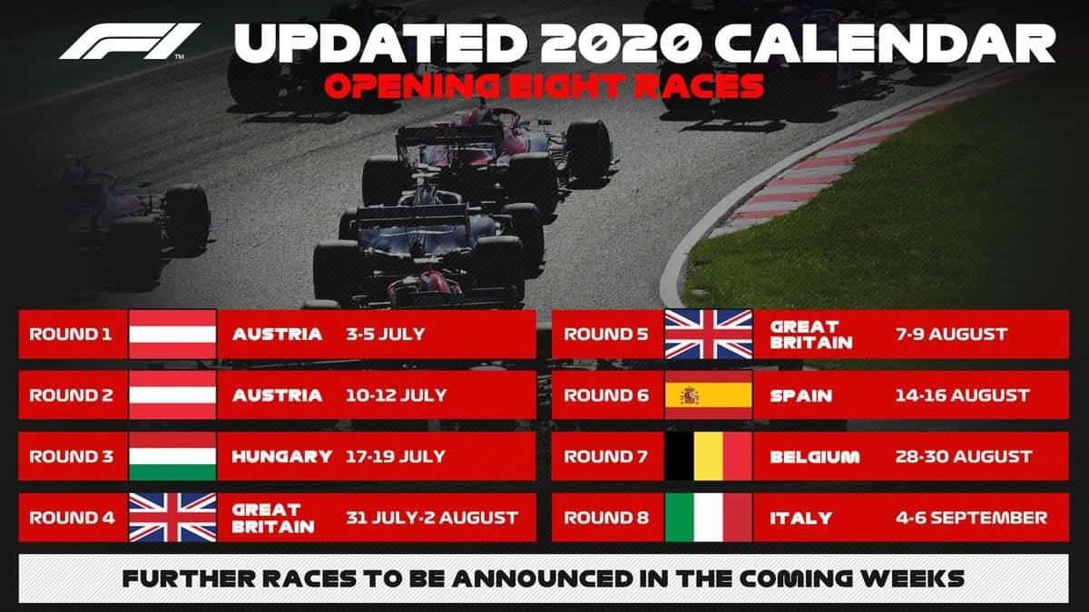 Calendario Gran Premi F1 2020