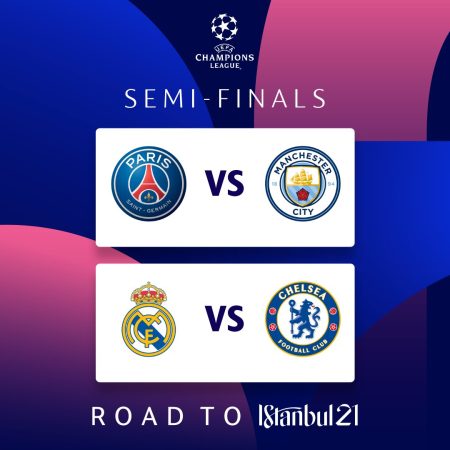 Champions League 2020 – 2021: Le semifinali saranno PSG-Manchester City e Real Madrid – Chelsea