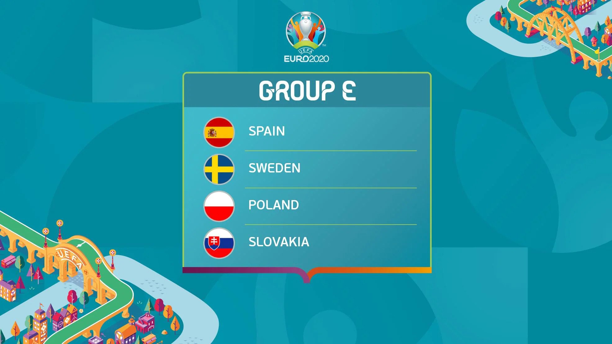 Europei 2021 girone E orari partite