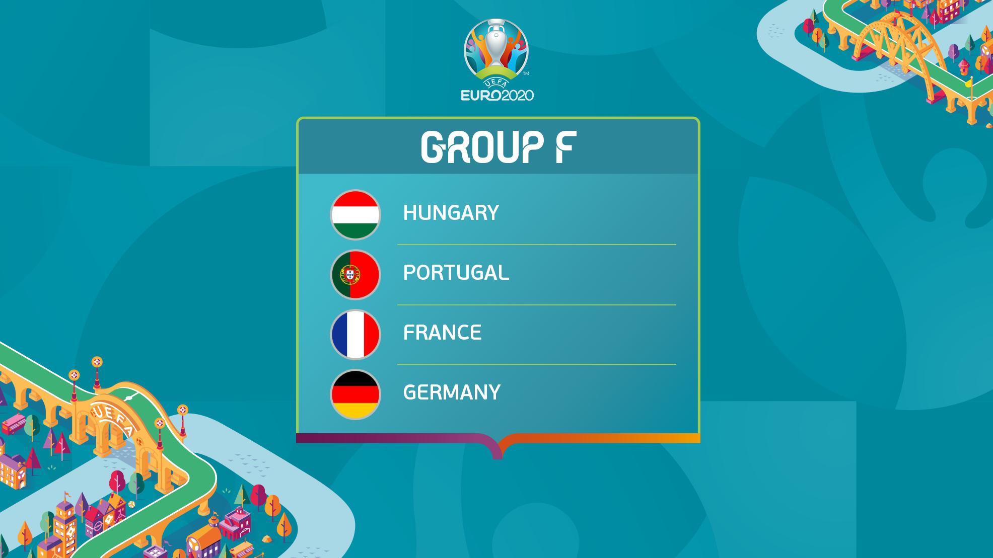 Europei 2021 girone F orari partite