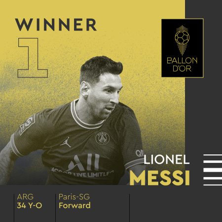 Pallone d’Oro 2021: vince Messi! Yashin a Donnarumma e Kopa a Pedri