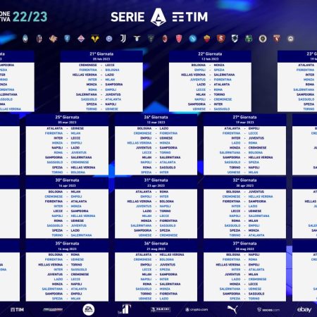 Calendario Girone di Ritorno Serie A 2022-2023