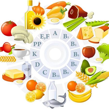 Vitamina B5 o acido pantotenico integratore: a cosa serve, benefici, dove si trova e come sceglierlo