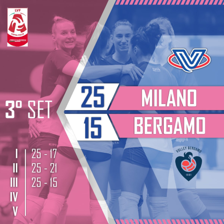 Coppa Italia volley femminile: Milano raggiunge Conegliano in finale