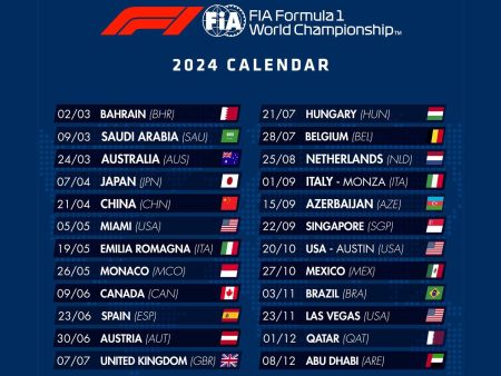 Calendario Formula 1 2024: Date e orari Diretta TV dei Gran Premi di F1 su Sky e TV8