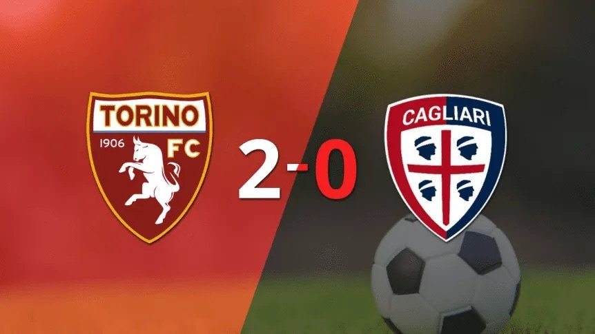 Video Gol Highlights Torino-Cagliari 2-0: sintesi 24-01-2025