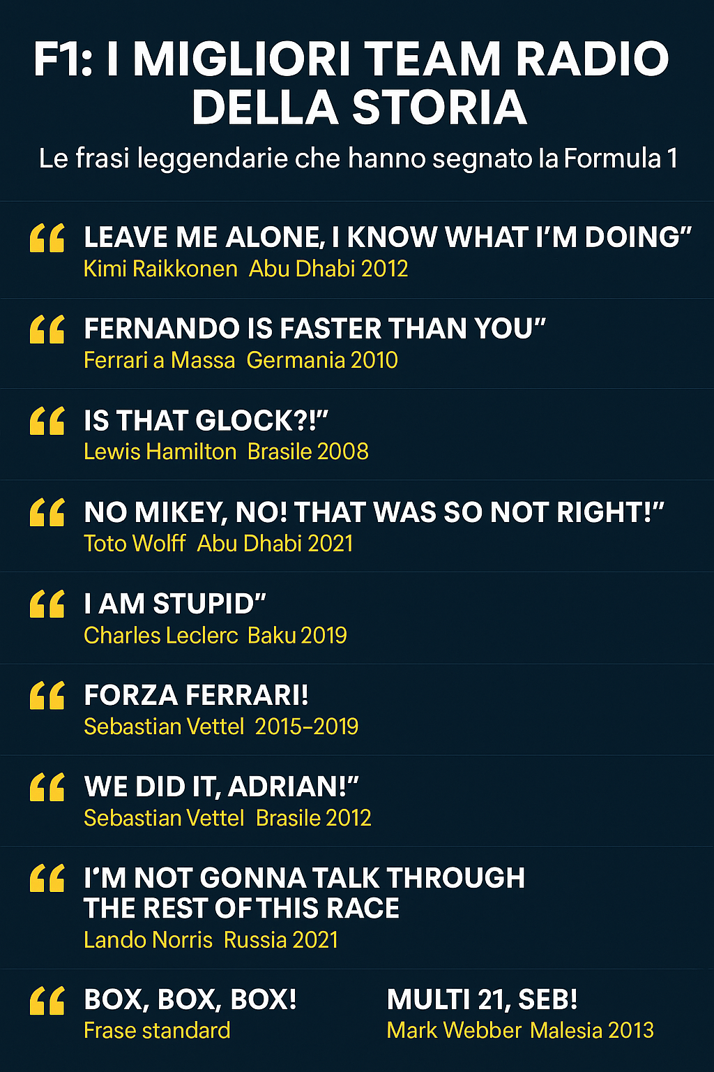 F1: I migliori team radio della storia – Le frasi leggendarie che hanno segnato la Formula 1