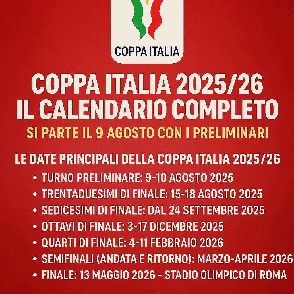 Coppa Italia 2025/26: il calendario completo, si parte il 9 agosto con i preliminari