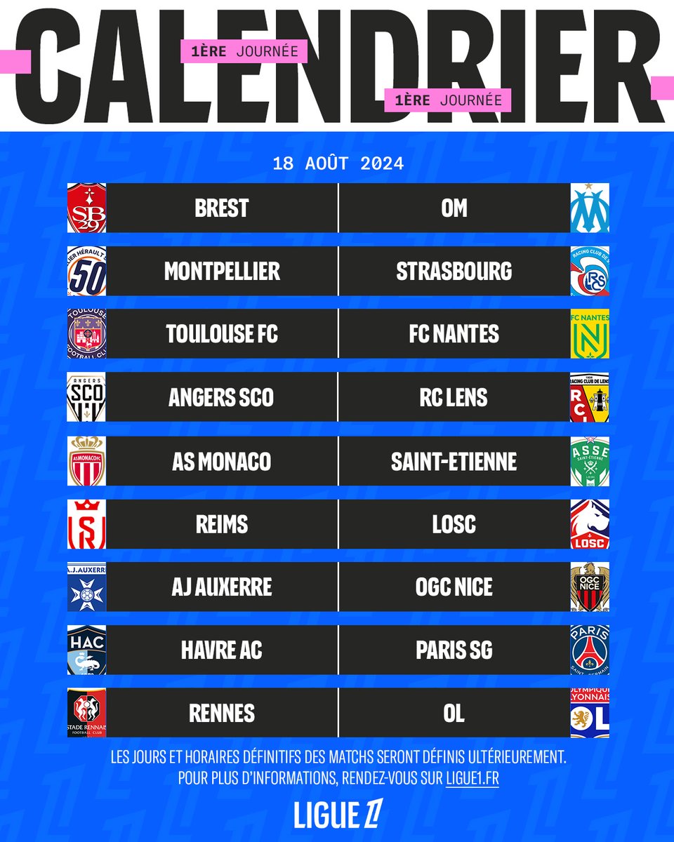 Pronostico Vincente Ligue 1 Francese 2025/26: PSG sempre favorito