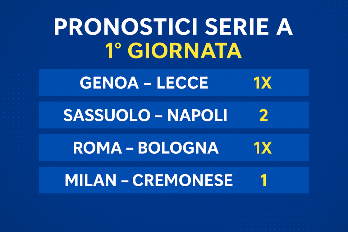 Schedina Multipla Serie A Oggi: Pronostici Milan, Napoli, Roma 23-08-2025