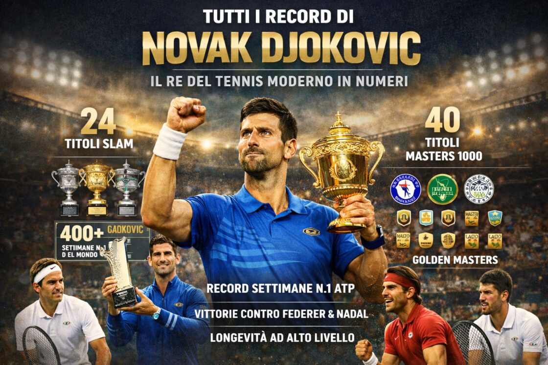 Tutti i record di Novak Djokovic: il re del tennis moderno in numeri