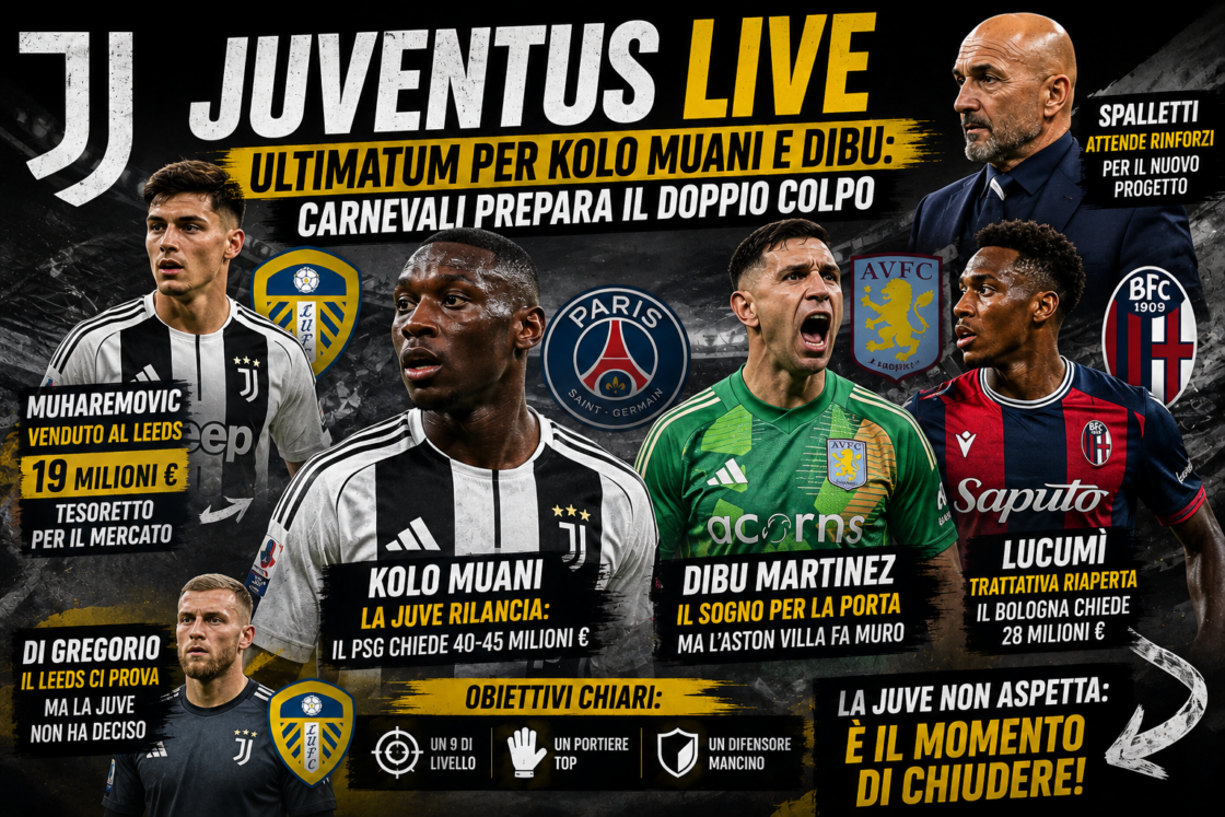 Calciomercato Juventus Live: ultimatum per Kolo Muani e Dibu, Carnevali prepara il doppio colpo