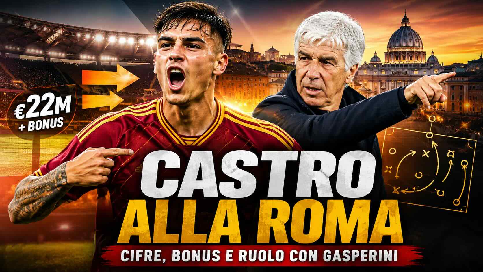 Roma, blitz clamoroso da 35 milioni: D’Amico chiude in giornata, ecco il nuovo bomber di Gasperini!